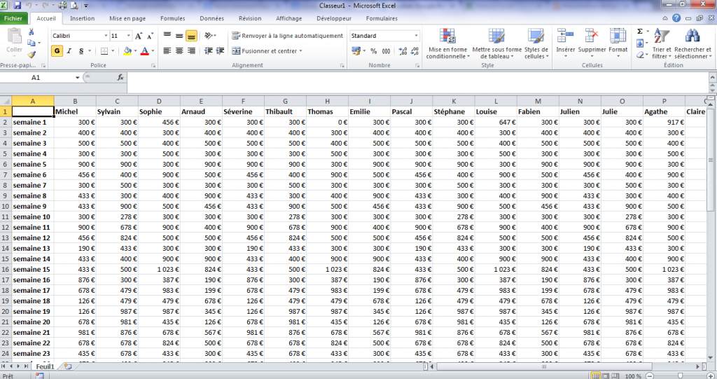 Excel Comment figer une ligne ou une colonne