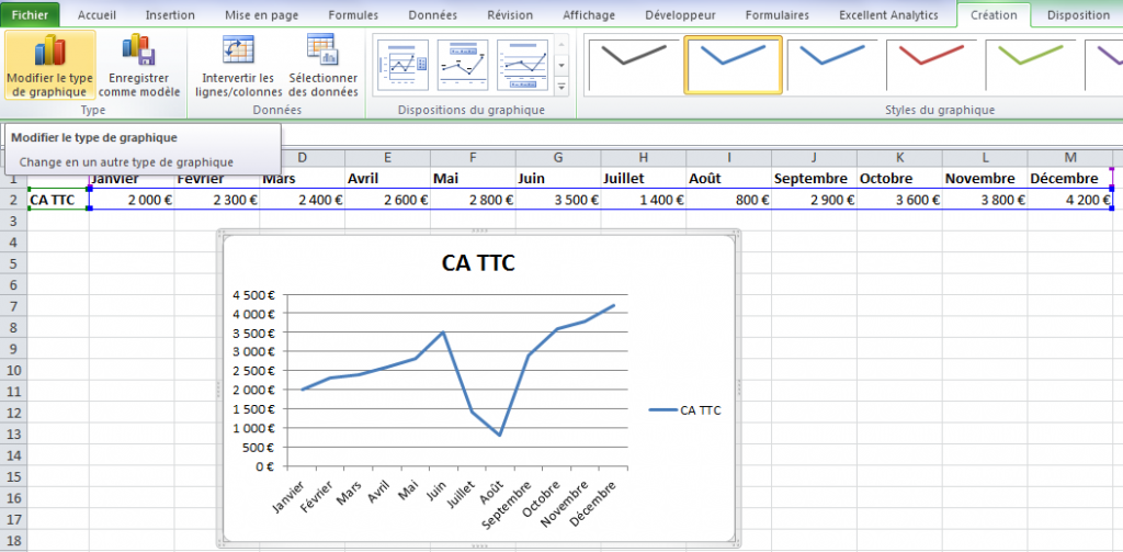 Modification Graphique Excel