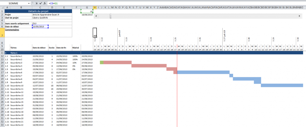 Utilisation de la barre de défilement dans le diagramme de Gantt